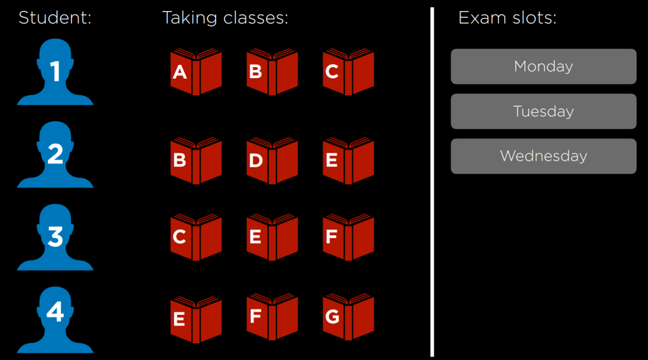 4.3.4-9